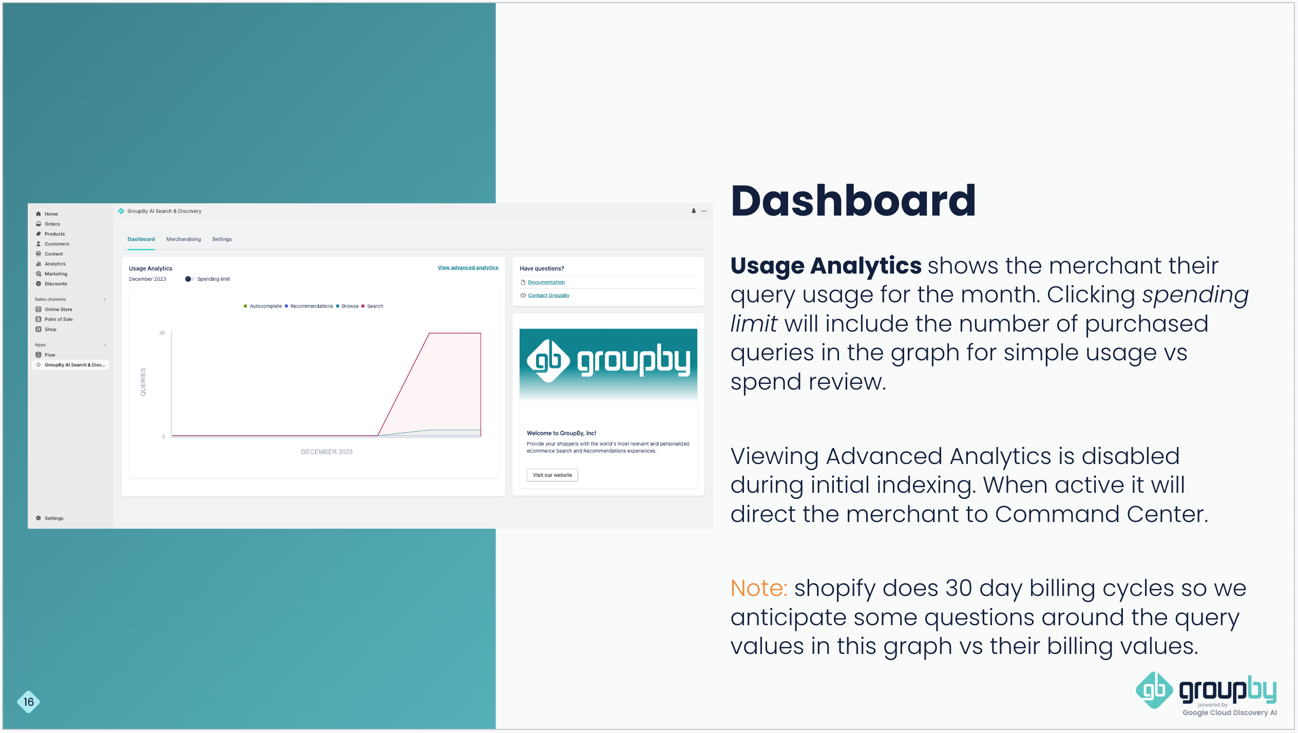 Shopify Dashboard Slide